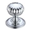 Polished Chrome