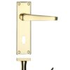 Electro Brassed