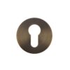 Antique Brass