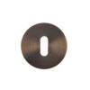 Antique Brass