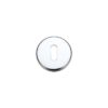 Standard profile escutcheon