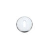 Oval profile escutcheon