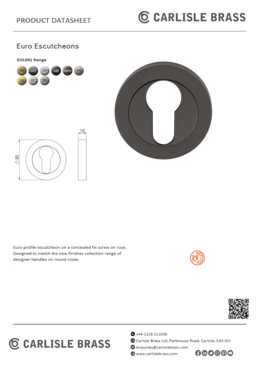 EURO ESCUTCHEONS - Image 2