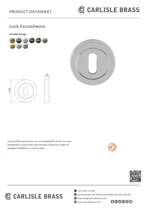 Lock Escutcheons - Image 2