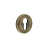 Antique Brass