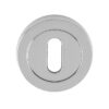 Lock Escutcheons