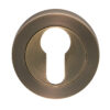 Antique Brass