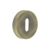 Antique Brass