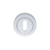 Standard Profile Escutcheon Range