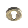 Antuique Brass